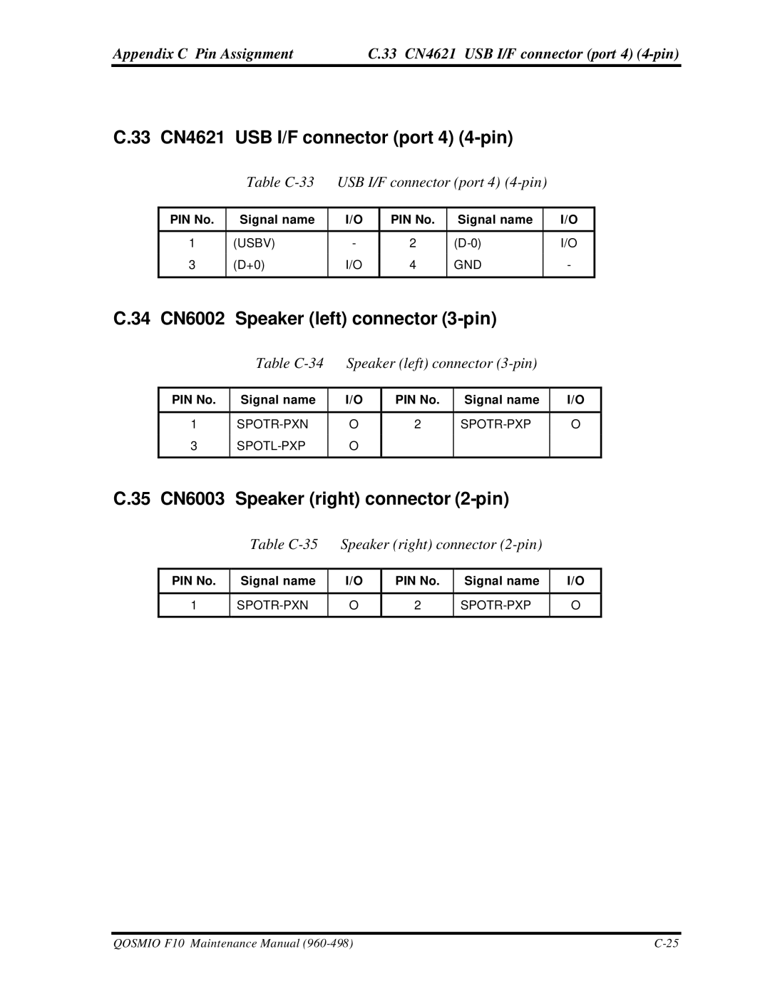 Toshiba qosmio f10 manual 33 CN4621 USB I/F connector port 4 4-pin, 34 CN6002 Speaker left connector 3-pin 