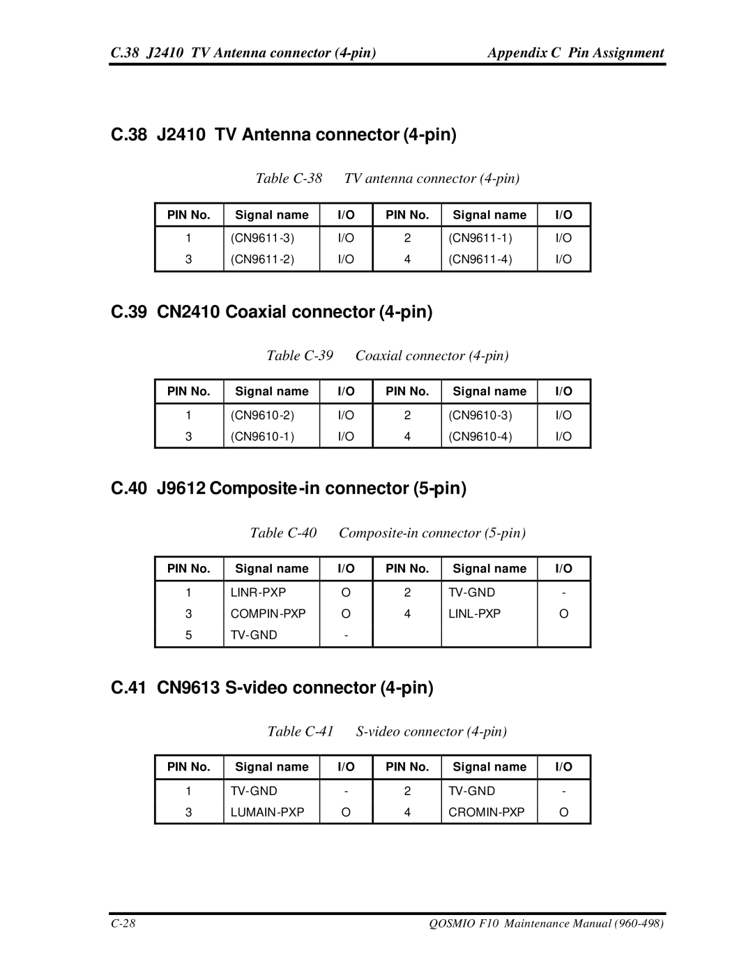 Toshiba qosmio f10 manual 38 J2410 TV Antenna connector 4-pin, 39 CN2410 Coaxial connector 4-pin 