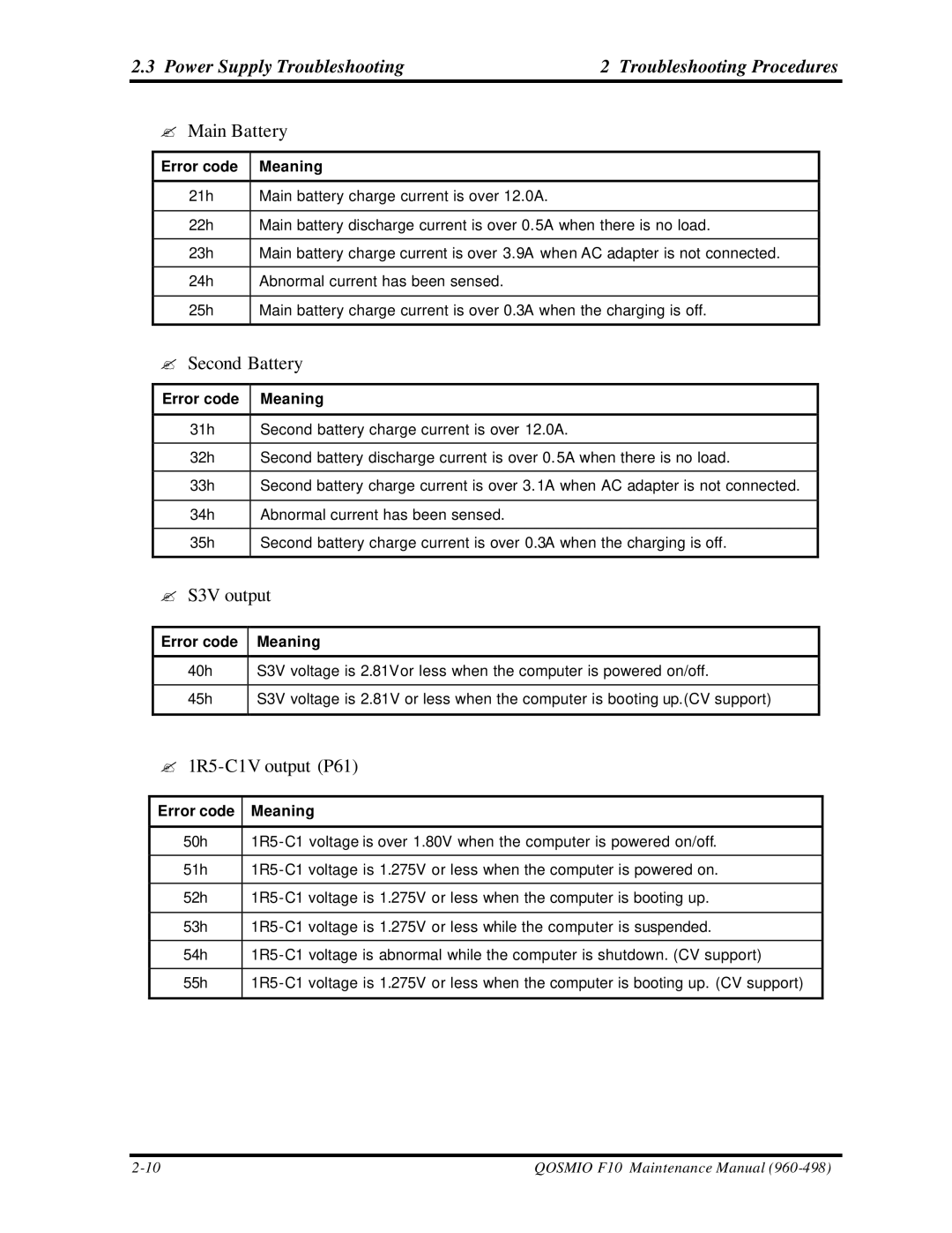 Toshiba qosmio f10 manual ? Second Battery 