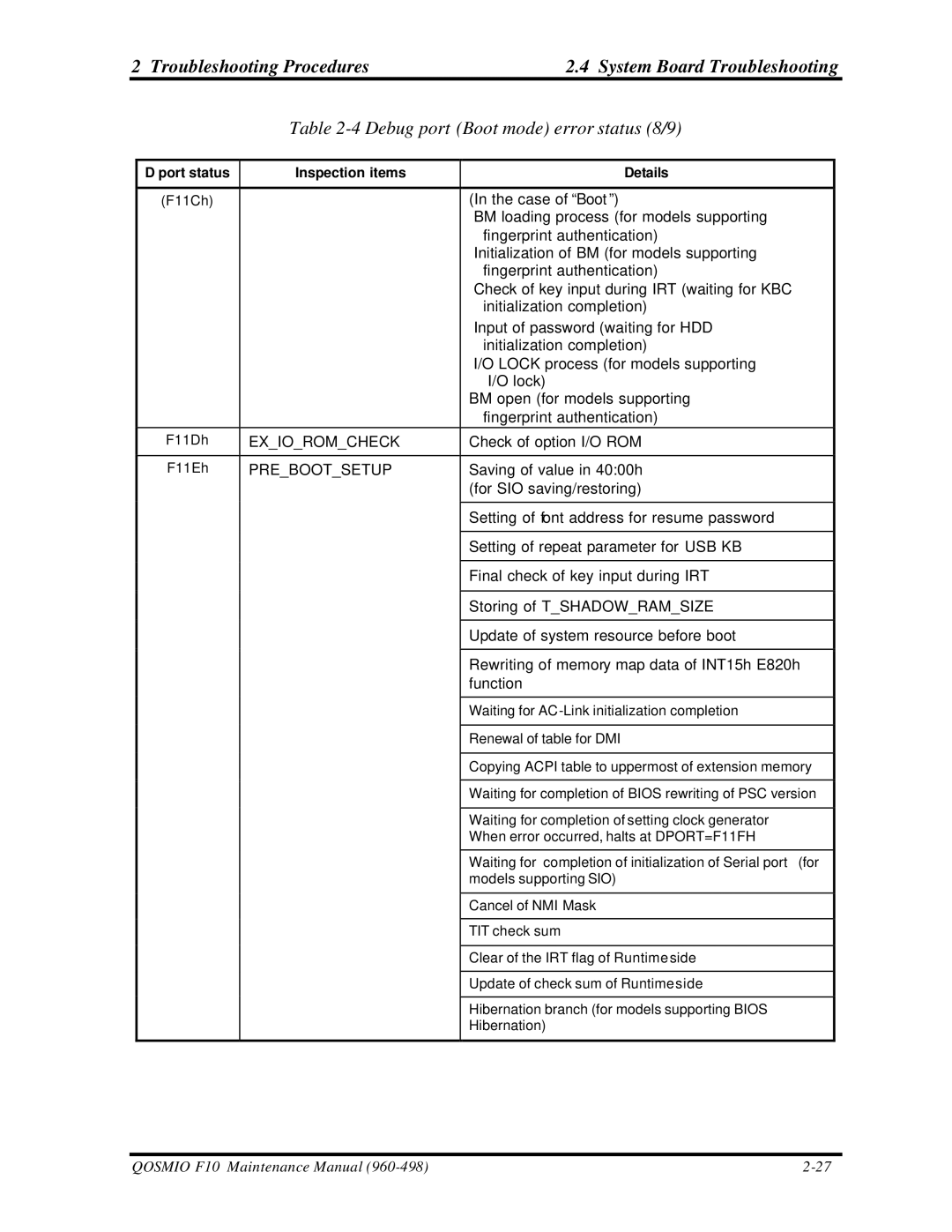 Toshiba qosmio f10 manual Debug port Boot mode error status 8/9, Prebootsetup 