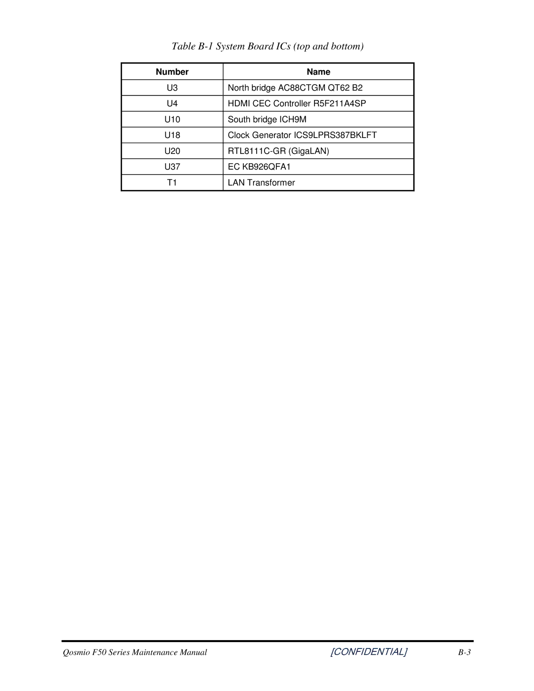 Toshiba Qosmio F50 manual TableB-1SystemBoardICstopandbottom, Number Name 