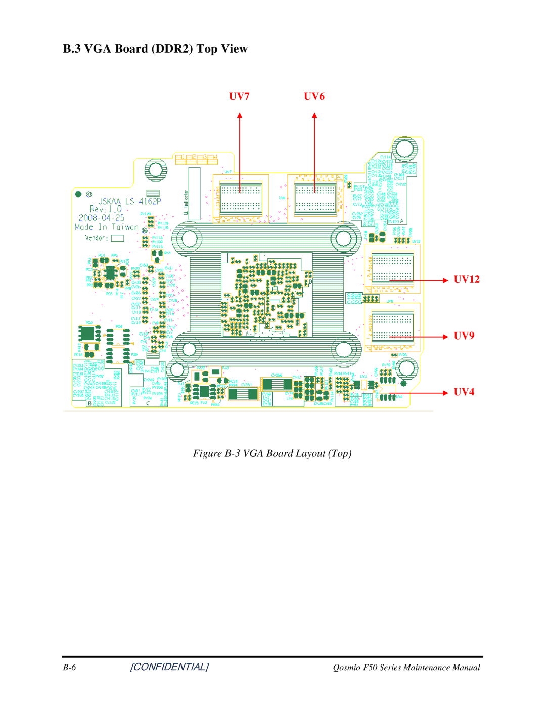 Toshiba Qosmio F50 manual 3VGABoardDDR2TopView 