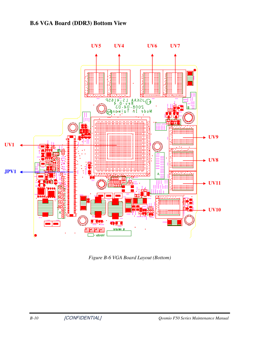 Toshiba Qosmio F50 manual 6VGABoardDDR3BottomView 