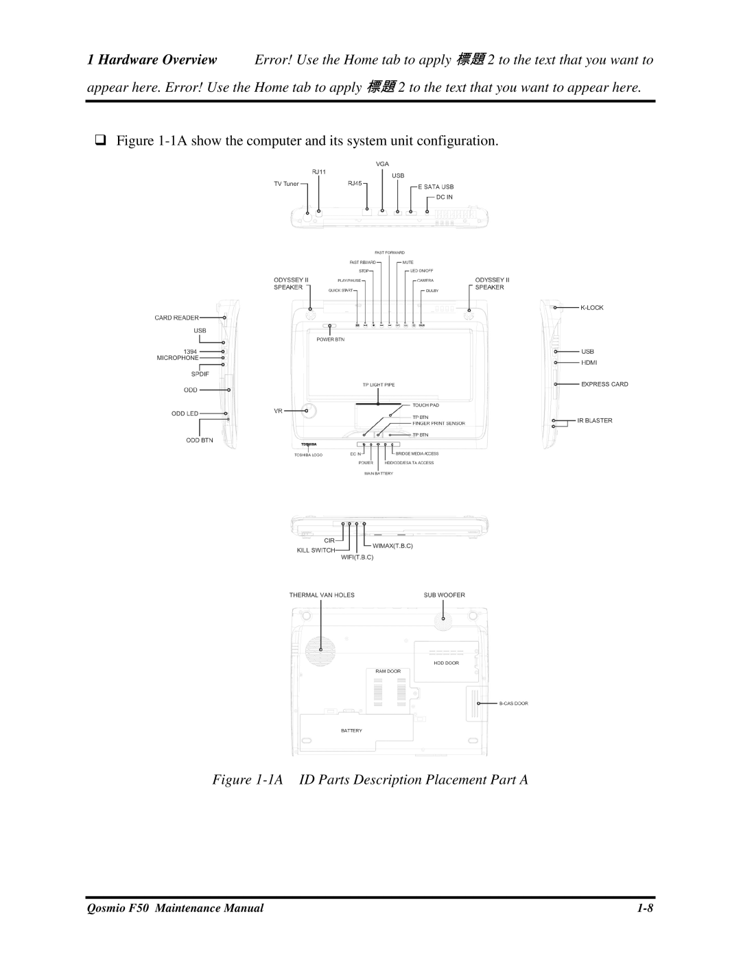 Toshiba Qosmio F50 manual 1AIDPartsDescriptionPlacementPartA 