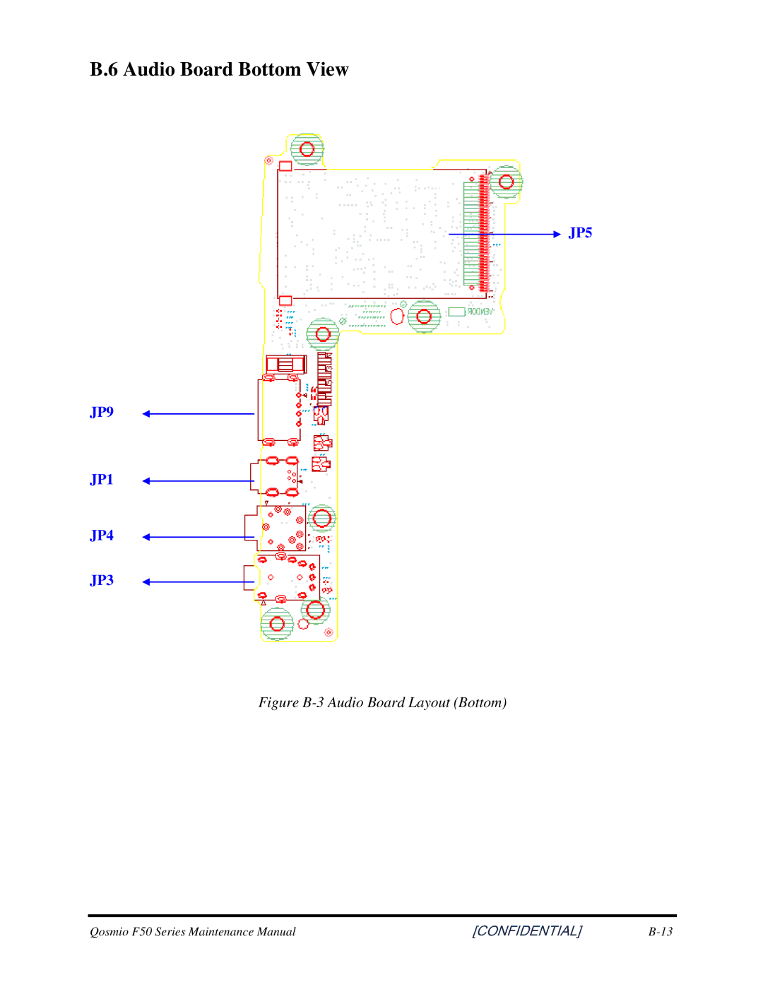 Toshiba Qosmio F50 manual 6AudioBoardBottomView 