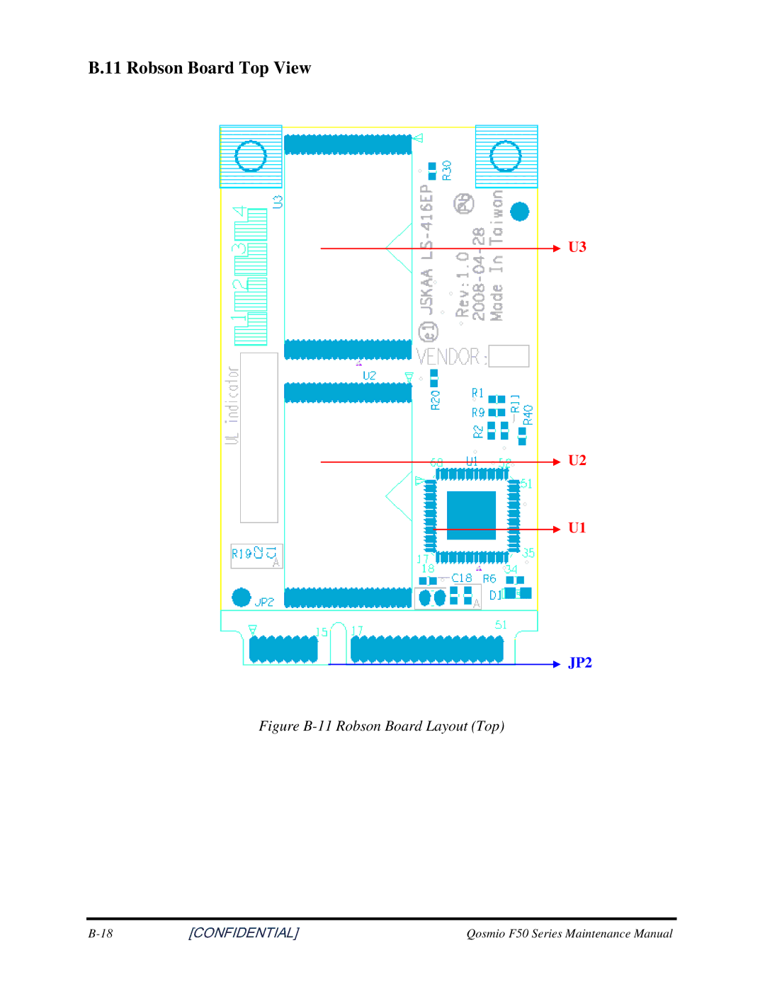 Toshiba Qosmio F50 manual 11RobsonBoardTopView 