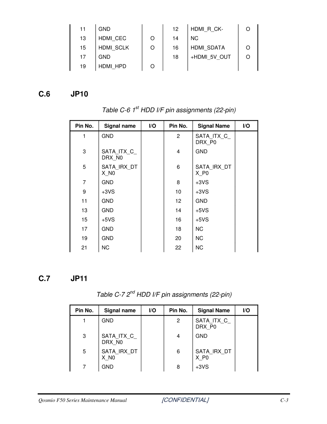 Toshiba Qosmio F50 manual JP10, JP11, TableC-61stHDDI/Fpinassignments22-pin, TableC-72ndHDDI/Fpinassignments22-pin 