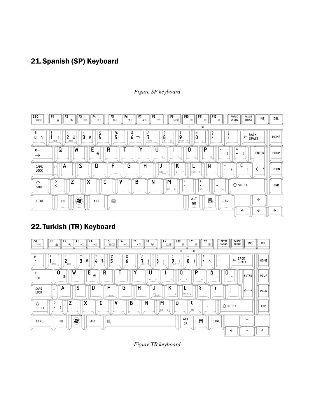 Toshiba Qosmio F50 manual Spanish SP Keyboard 