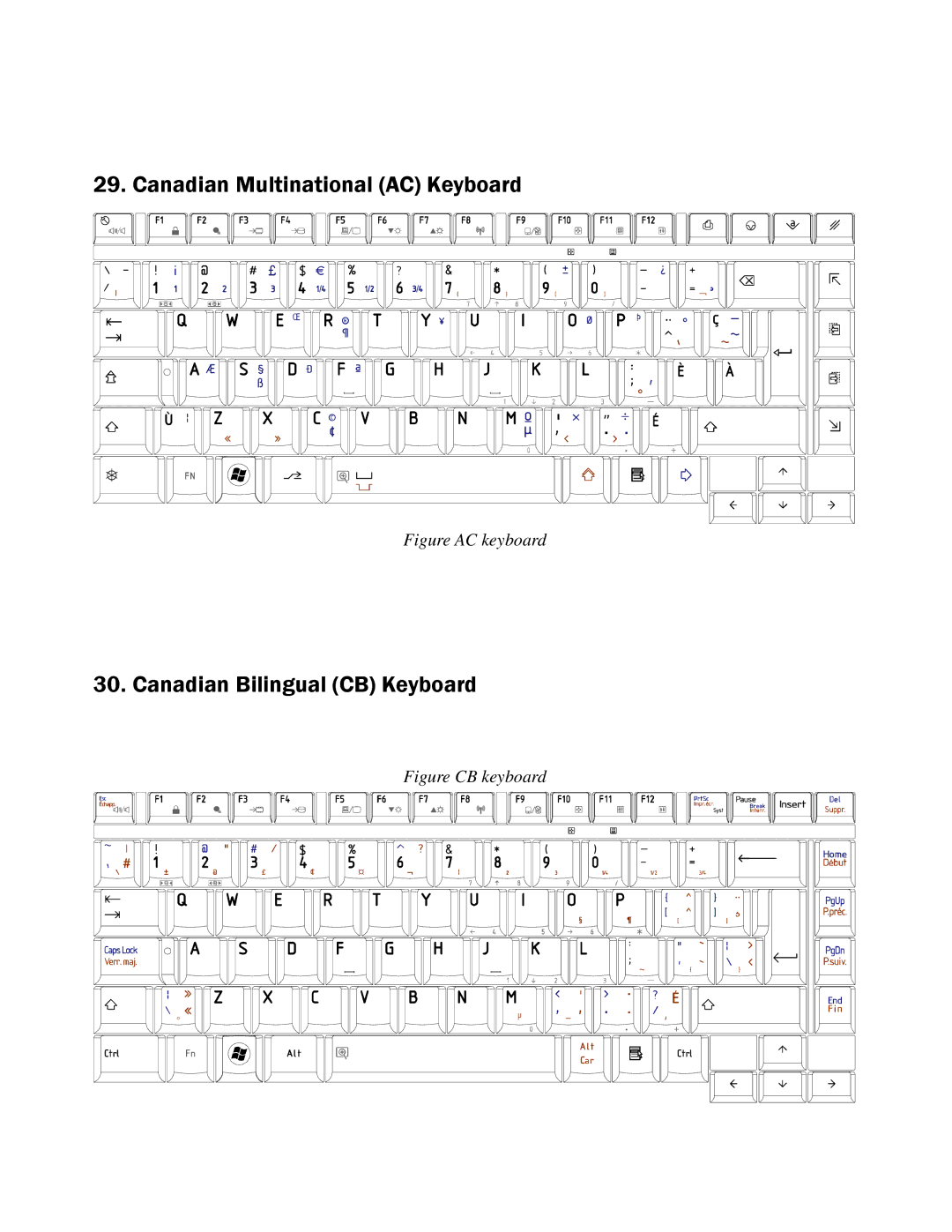 Toshiba Qosmio F50 manual Canadian Multinational AC Keyboard 