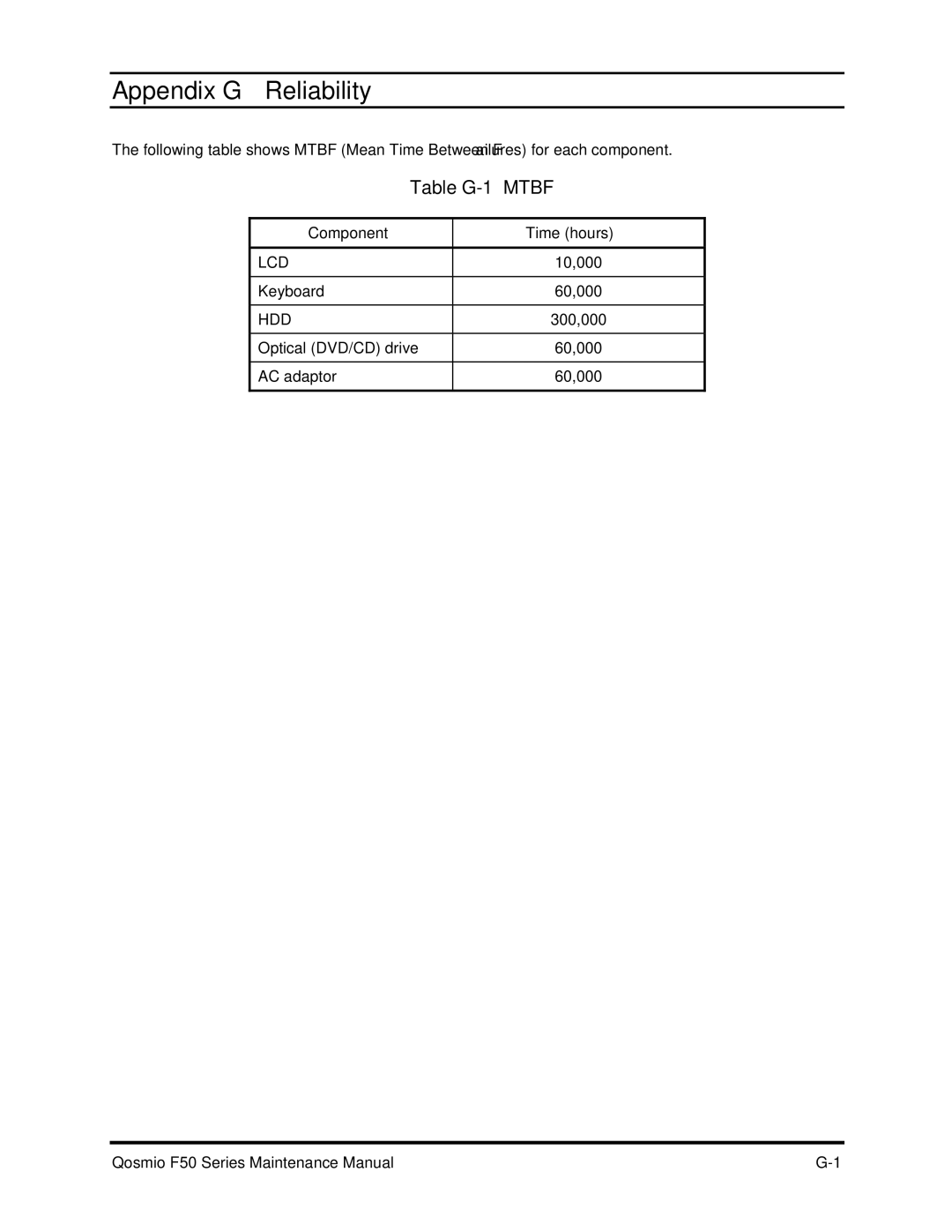 Toshiba Qosmio F50 manual AppendixG Reliability 