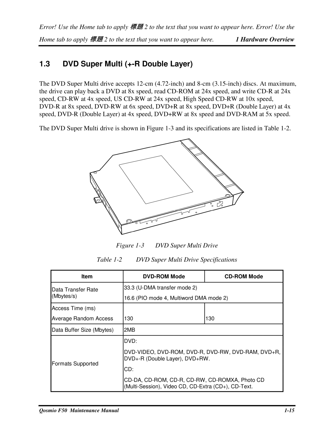 Toshiba Qosmio F50 manual DVDSuperMulti+-RDoubleLayer, DVD Super Multi Drive Specifications 