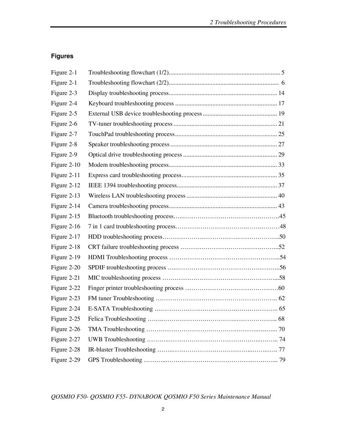 Toshiba Qosmio F50 manual 2TroubleshootingProcedures, Figures 