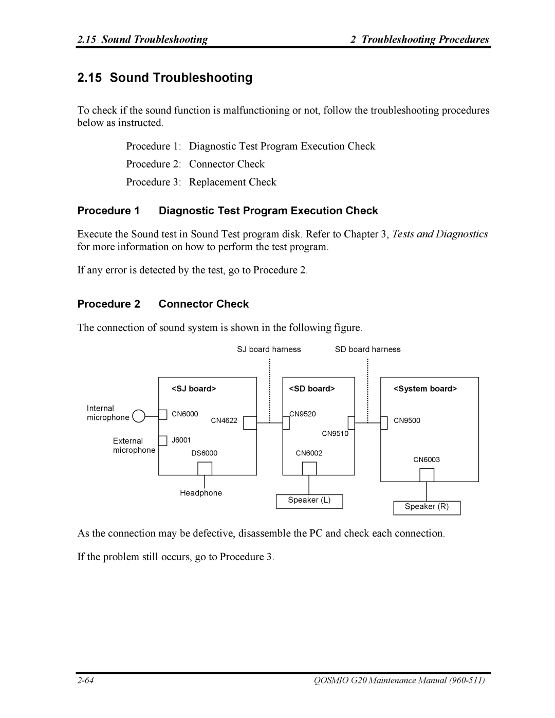 Toshiba QOSMIO G20 manual Sound Troubleshooting Troubleshooting Procedures, Procedure 2 Connector Check 