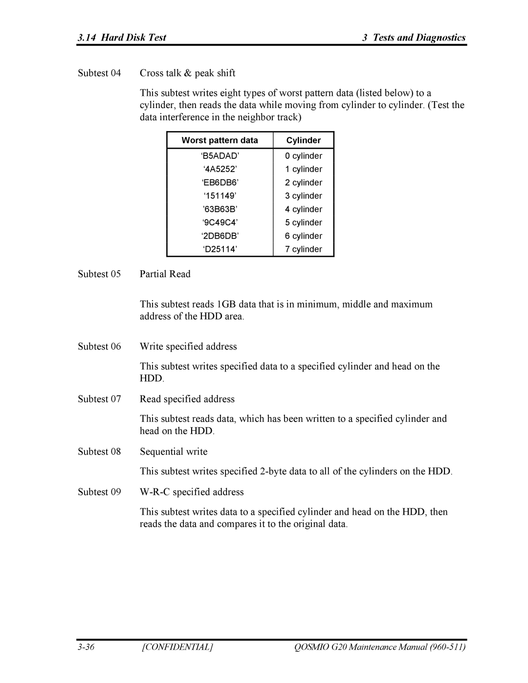 Toshiba QOSMIO G20 manual Worst pattern data Cylinder 