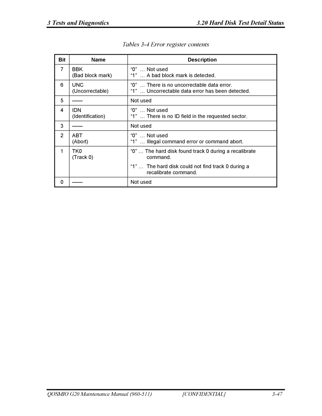 Toshiba QOSMIO G20 manual Tables 3-4 Error register contents 