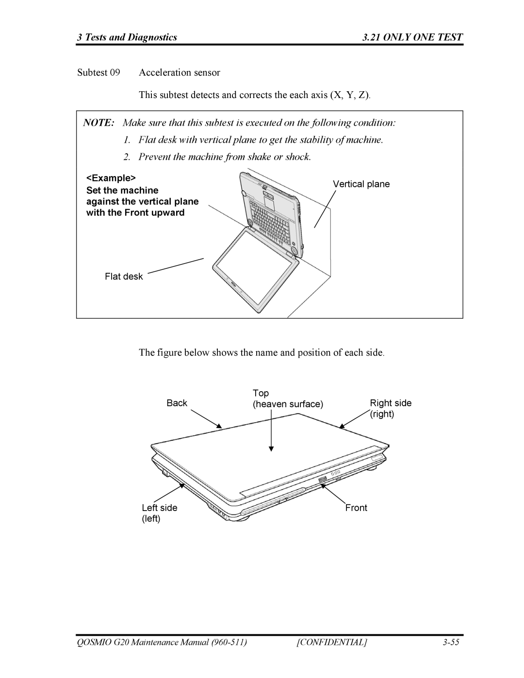 Toshiba QOSMIO G20 manual Figure below shows the name and position of each side 