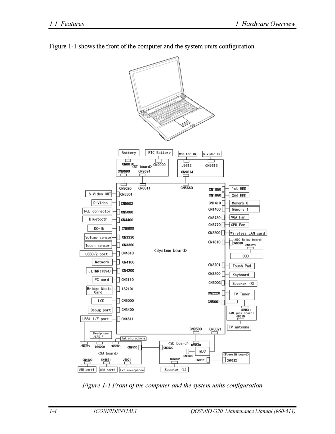 Toshiba QOSMIO G20 manual Features1 Hardware Overview, Front of the computer and the system units configuration 