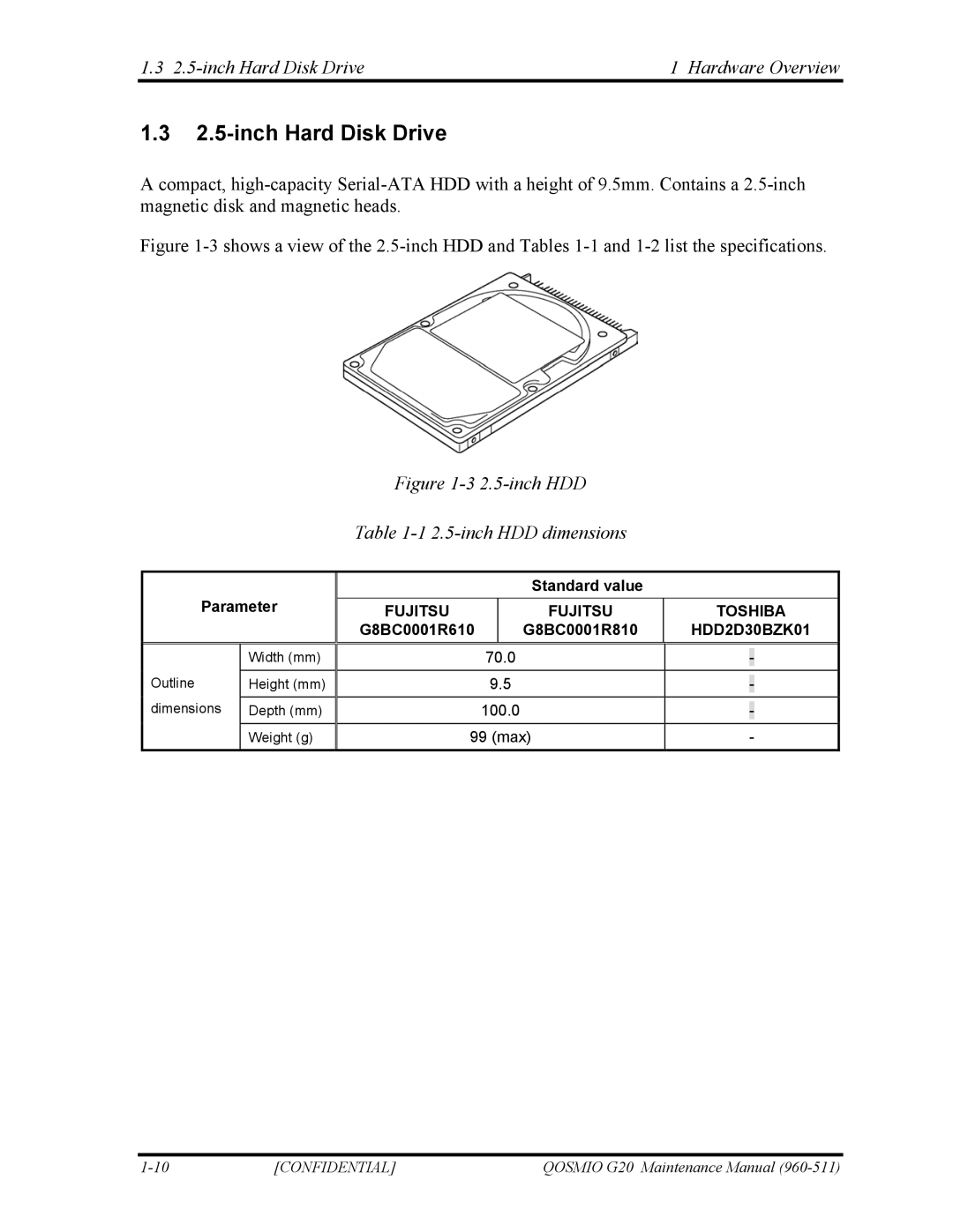 Toshiba QOSMIO G20 manual inch Hard Disk Drive Hardware Overview 