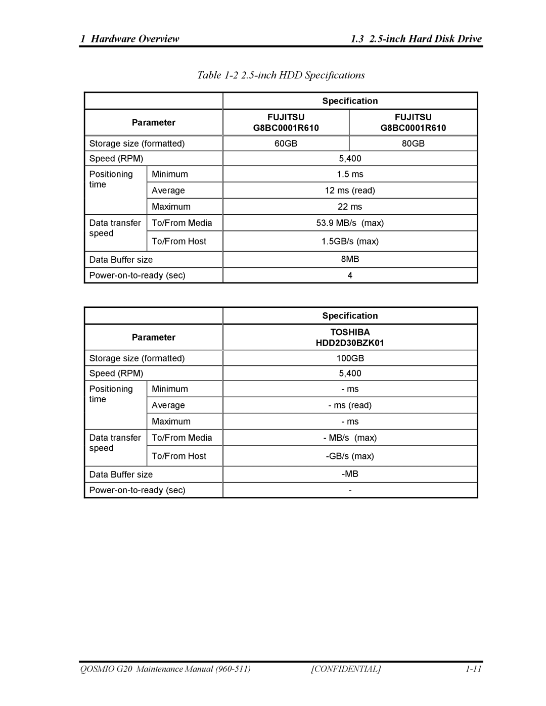 Toshiba QOSMIO G20 manual Hardware Overview 2.5-inch Hard Disk Drive, inch HDD Specifications, Specification Parameter 