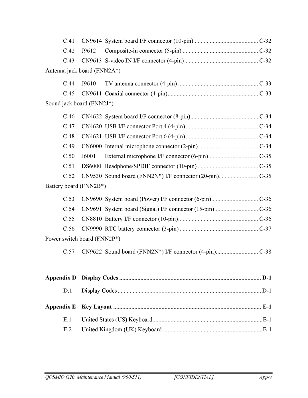 Toshiba QOSMIO G20 manual Appendix D Display Codes, Appendix E Key Layout 