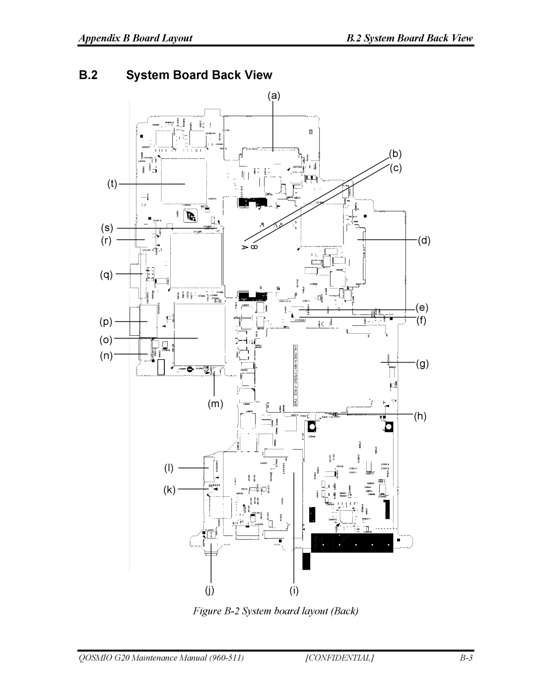 Toshiba QOSMIO G20 manual Appendix B Board Layout System Board Back View 