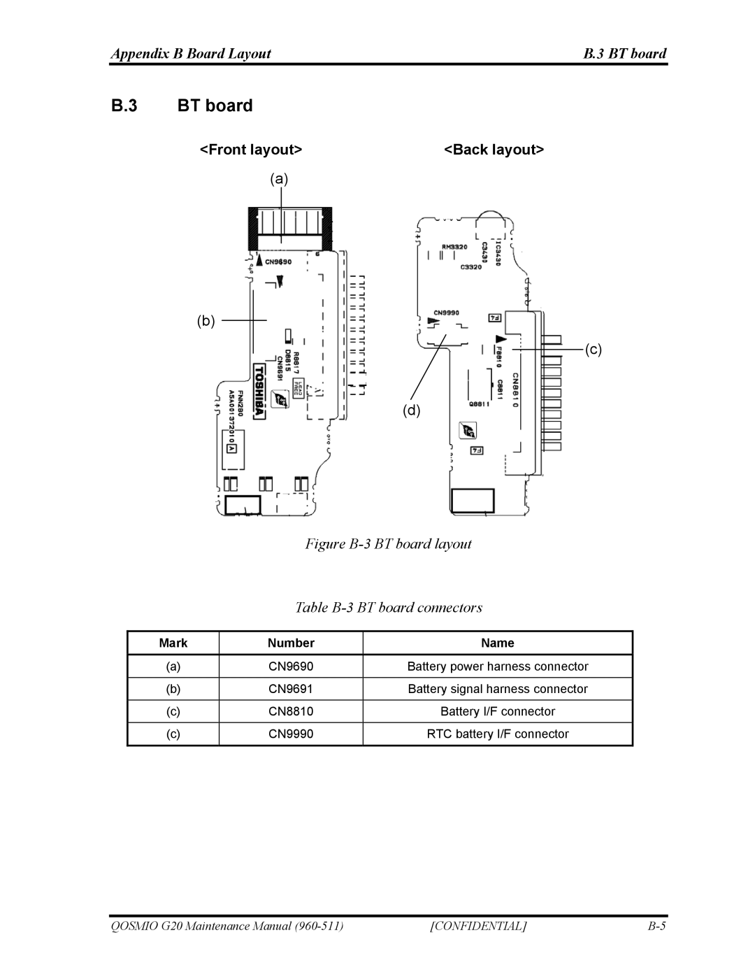 Toshiba QOSMIO G20 manual Appendix B Board Layout BT board, Front layout Back layout 