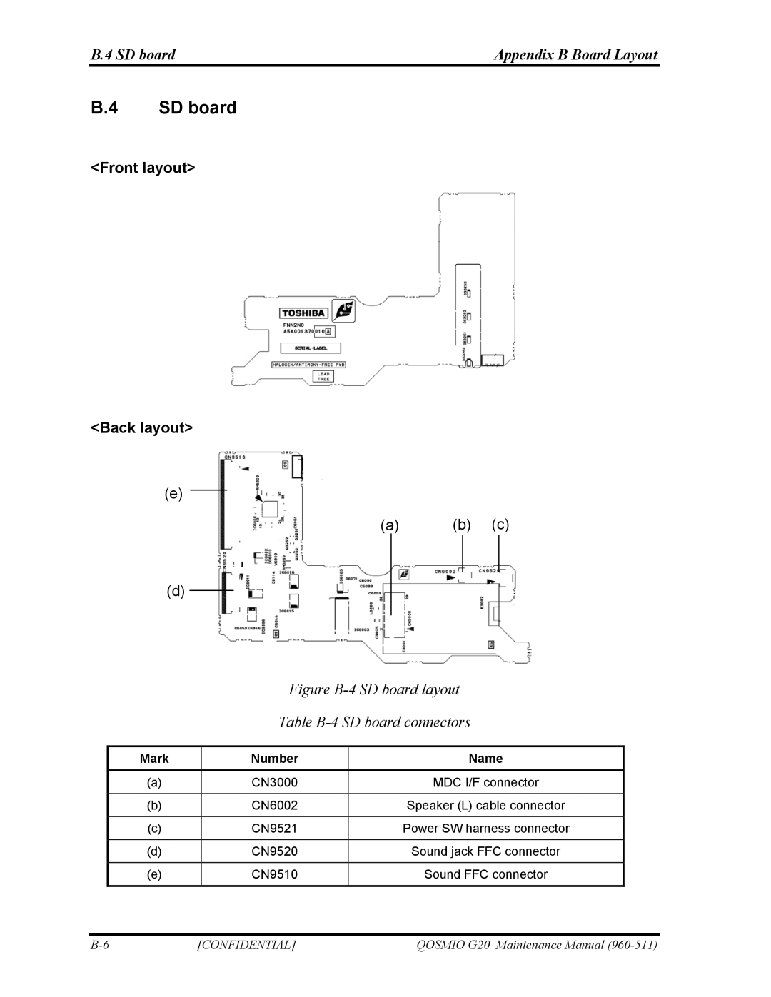 Toshiba QOSMIO G20 manual SD board Appendix B Board Layout 