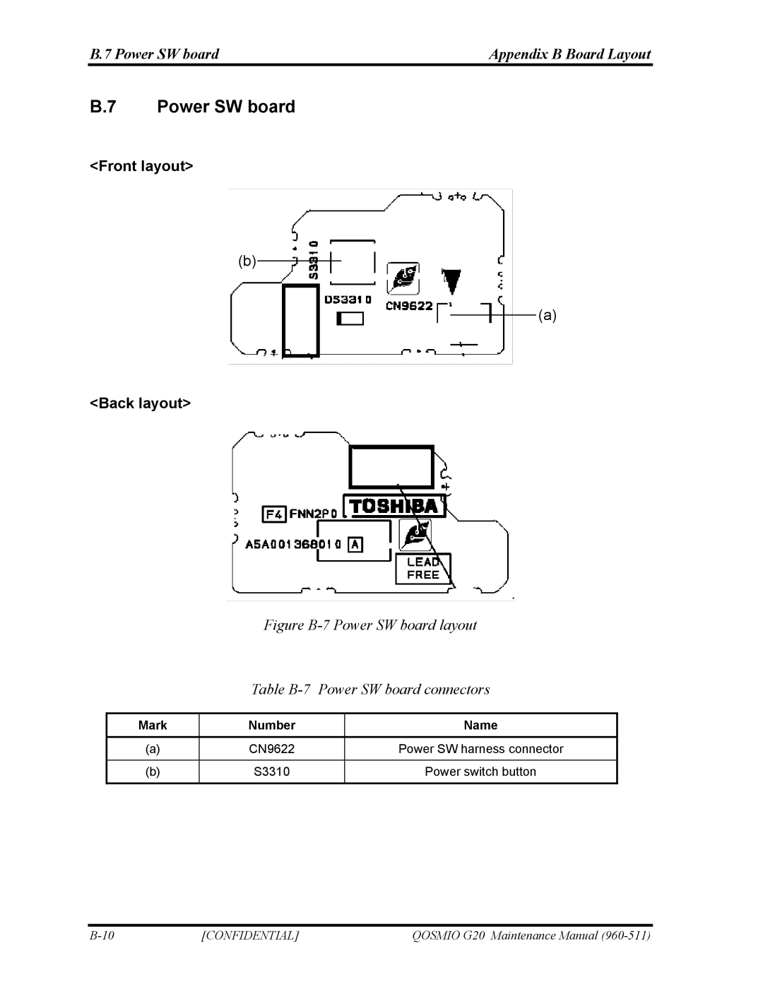 Toshiba QOSMIO G20 manual Power SW board Appendix B Board Layout 