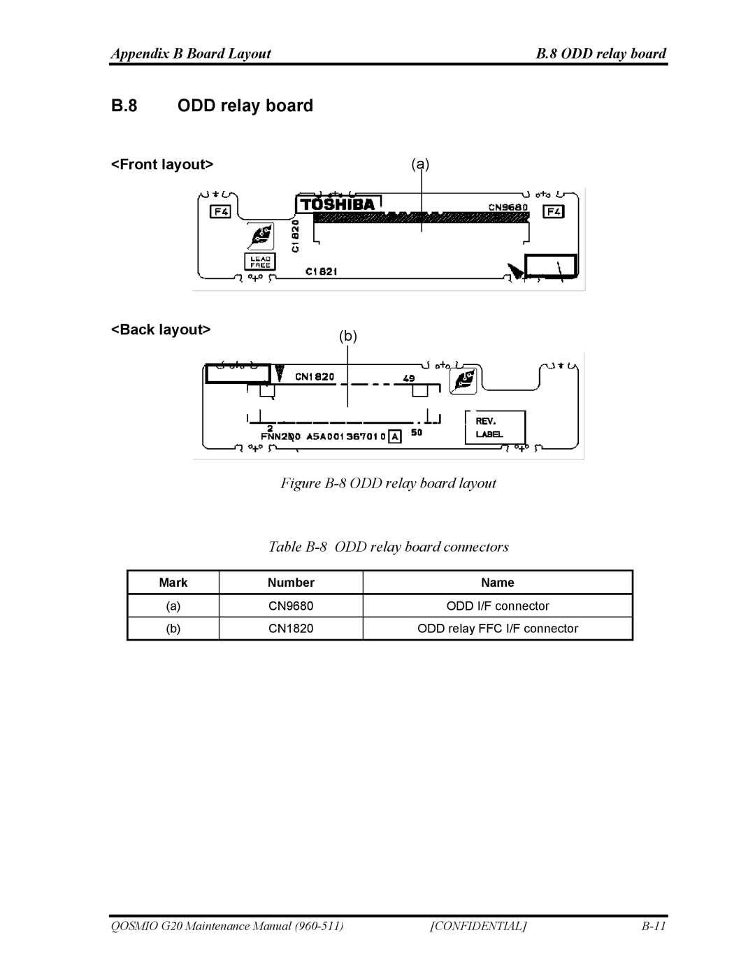 Toshiba QOSMIO G20 manual Appendix B Board Layout ODD relay board 