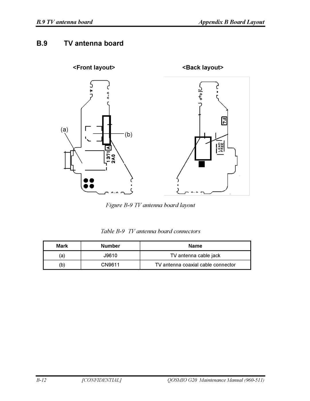 Toshiba QOSMIO G20 manual TV antenna board Appendix B Board Layout 