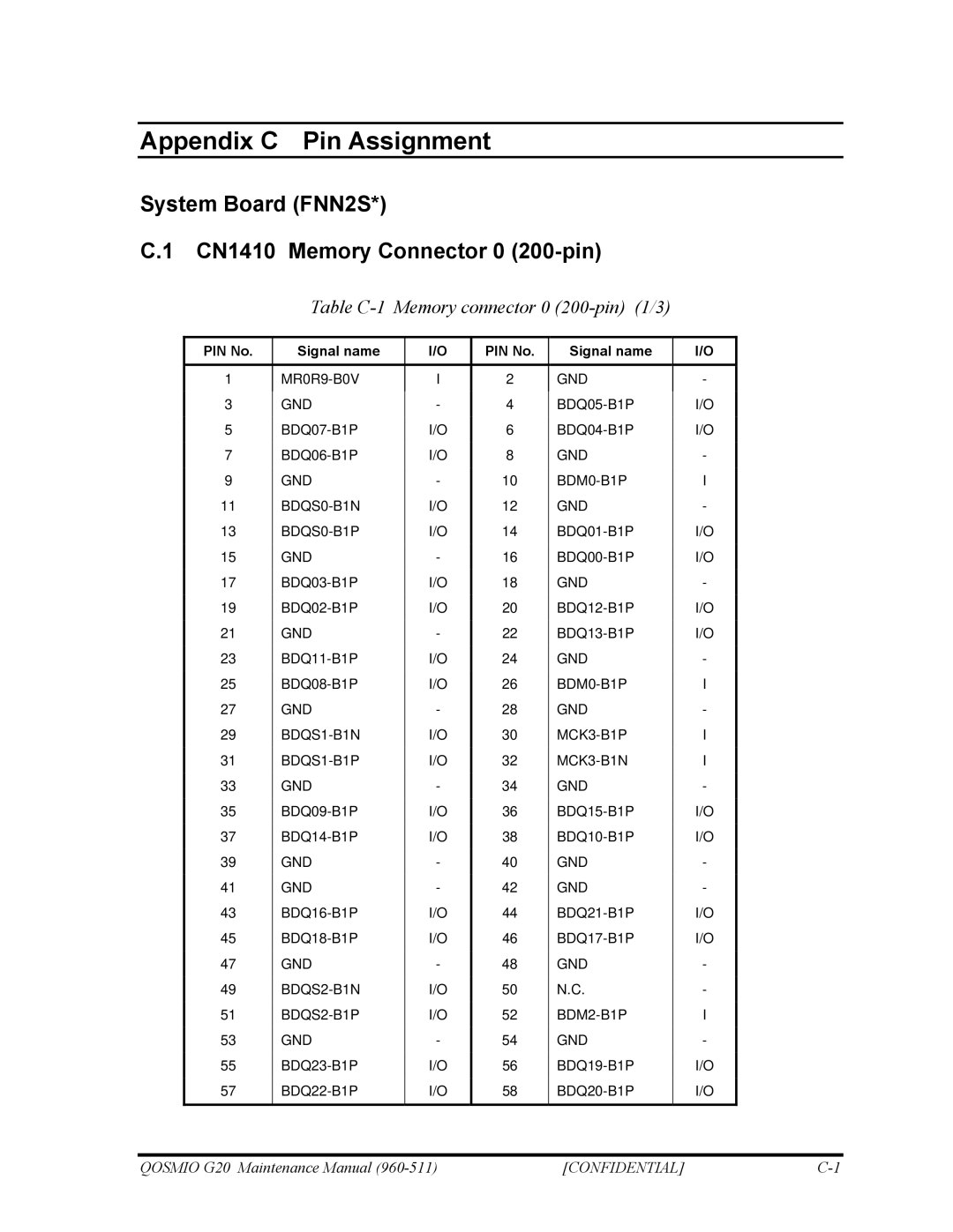 Toshiba QOSMIO G20 manual System Board FNN2S CN1410 Memory Connector 0 200-pin, Table C-1 Memory connector 0 200-pin 1/3 