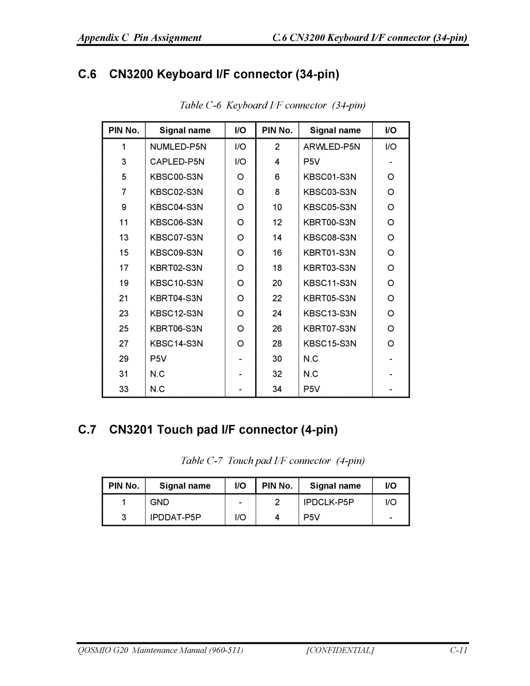 Toshiba QOSMIO G20 manual CN3200 Keyboard I/F connector 34-pin, CN3201 Touch pad I/F connector 4-pin 