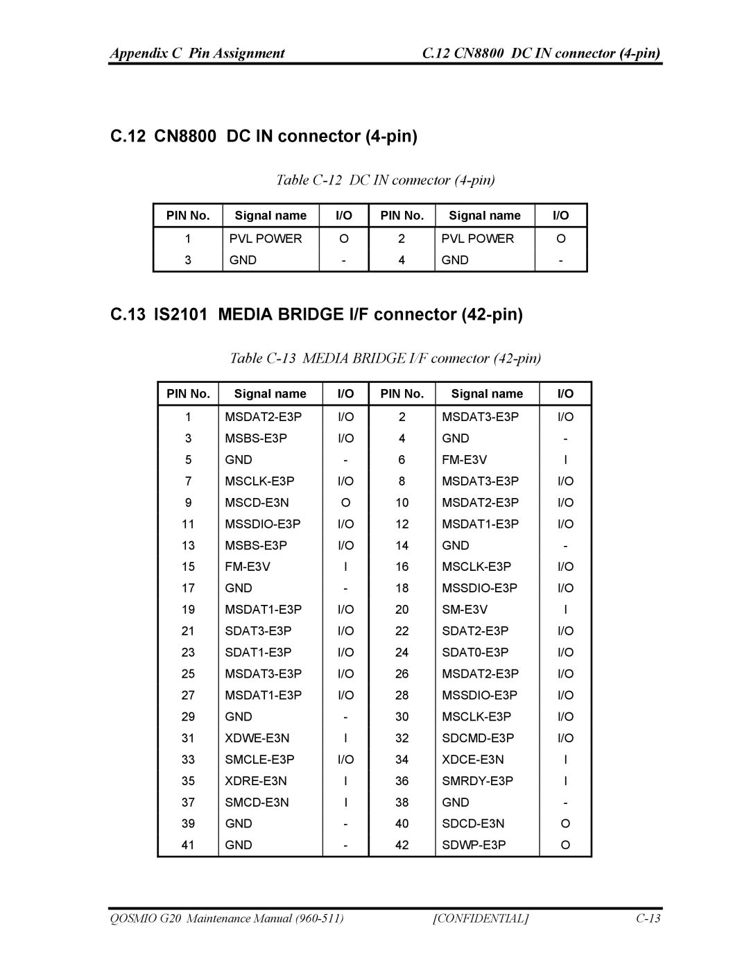 Toshiba QOSMIO G20 manual 12 CN8800 DC in connector 4-pin, 13 IS2101 Media Bridge I/F connector 42-pin 