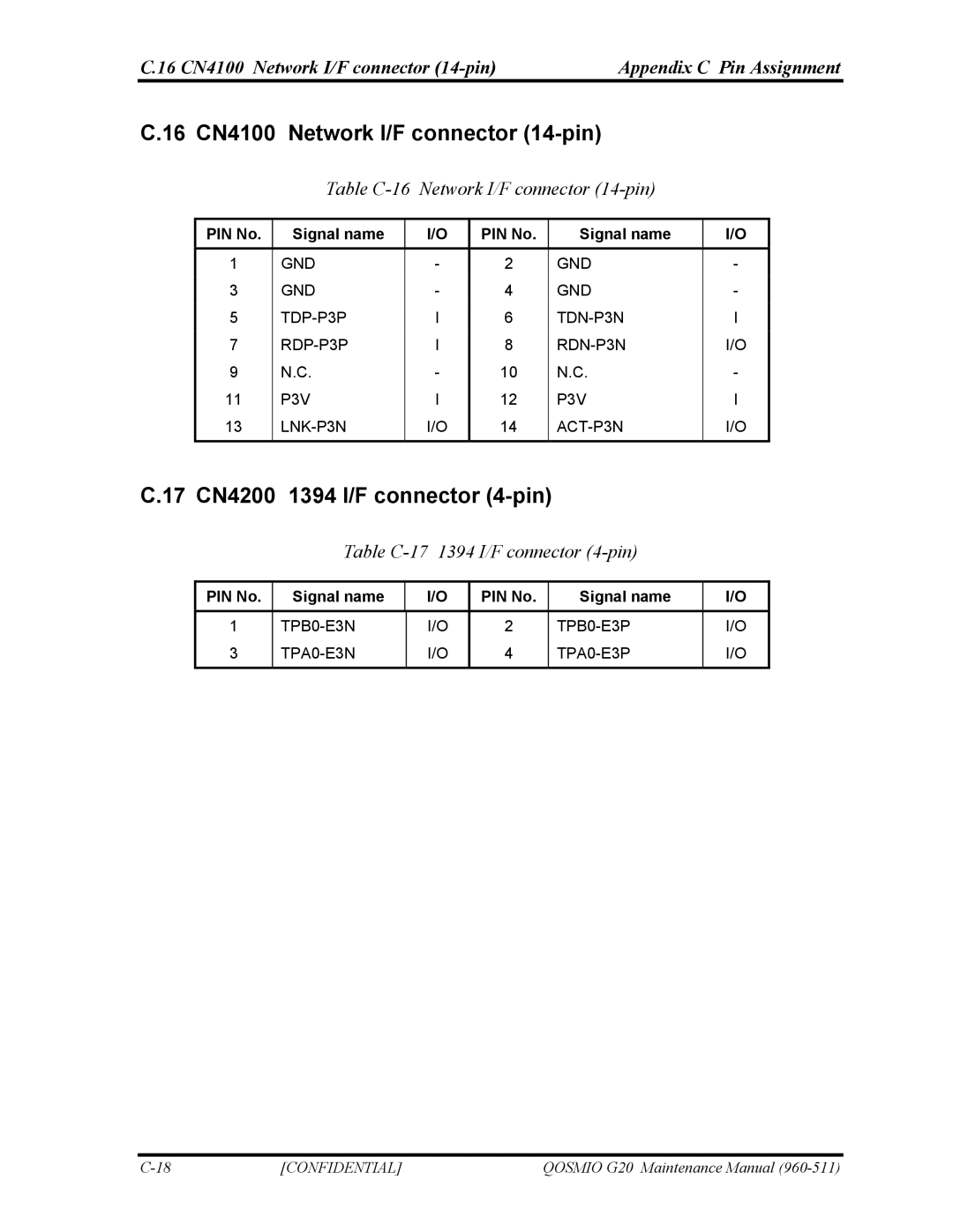 Toshiba QOSMIO G20 manual 16 CN4100 Network I/F connector 14-pin, 17 CN4200 1394 I/F connector 4-pin 