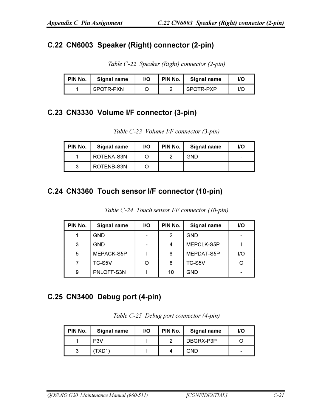 Toshiba QOSMIO G20 manual 22 CN6003 Speaker Right connector 2-pin, 23 CN3330 Volume I/F connector 3-pin 