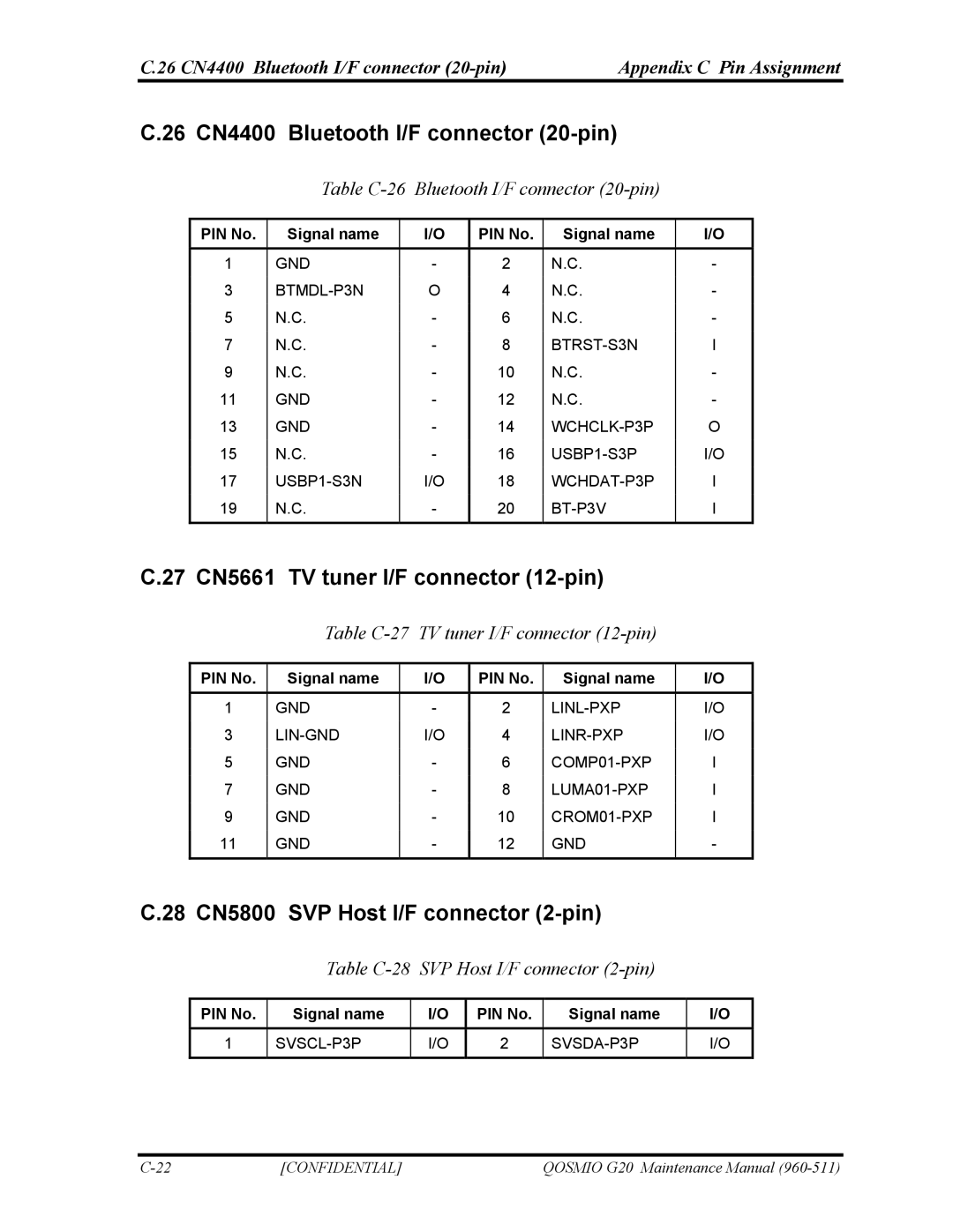 Toshiba QOSMIO G20 manual 26 CN4400 Bluetooth I/F connector 20-pin, 27 CN5661 TV tuner I/F connector 12-pin 