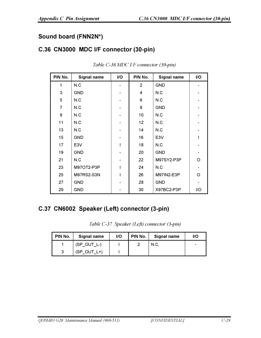 Toshiba QOSMIO G20 manual Sound board FNN2N 36 CN3000 MDC I/F connector 30-pin, 37 CN6002 Speaker Left connector 3-pin 