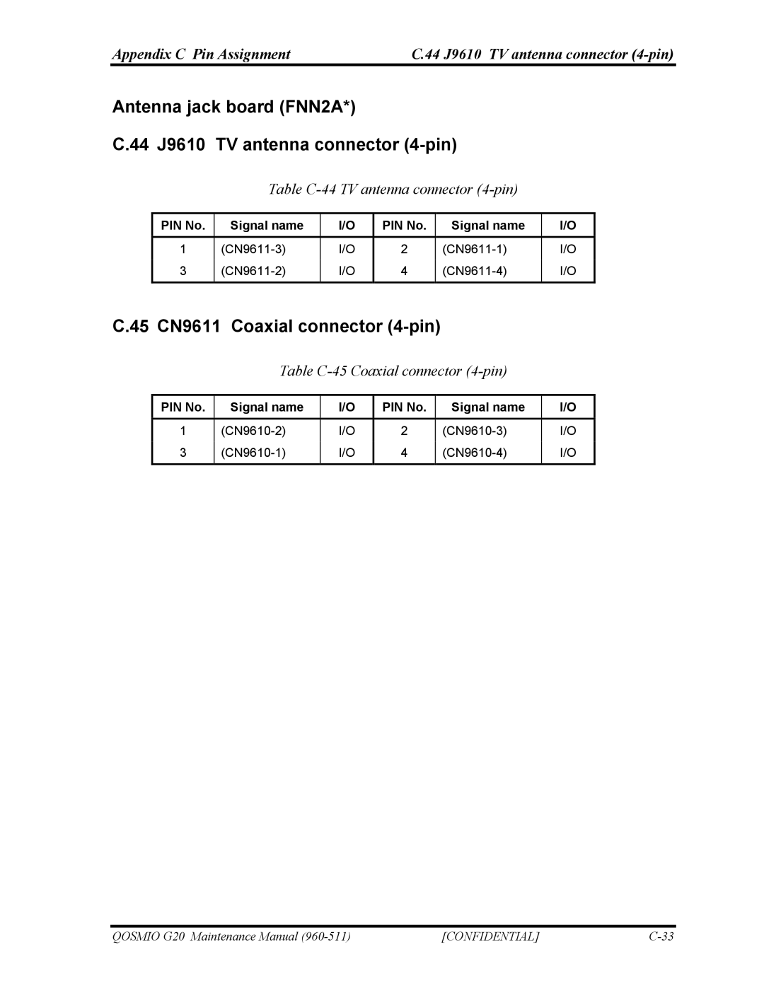 Toshiba QOSMIO G20 manual 45 CN9611 Coaxial connector 4-pin, Table C-44 TV antenna connector 4-pin 
