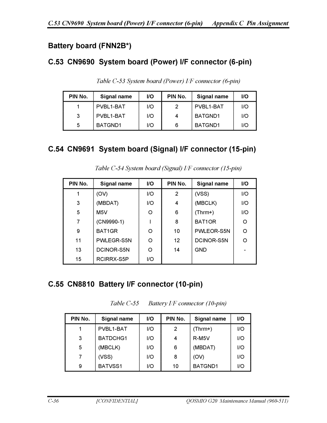 Toshiba QOSMIO G20 manual 54 CN9691 System board Signal I/F connector 15-pin, 55 CN8810 Battery I/F connector 10-pin 