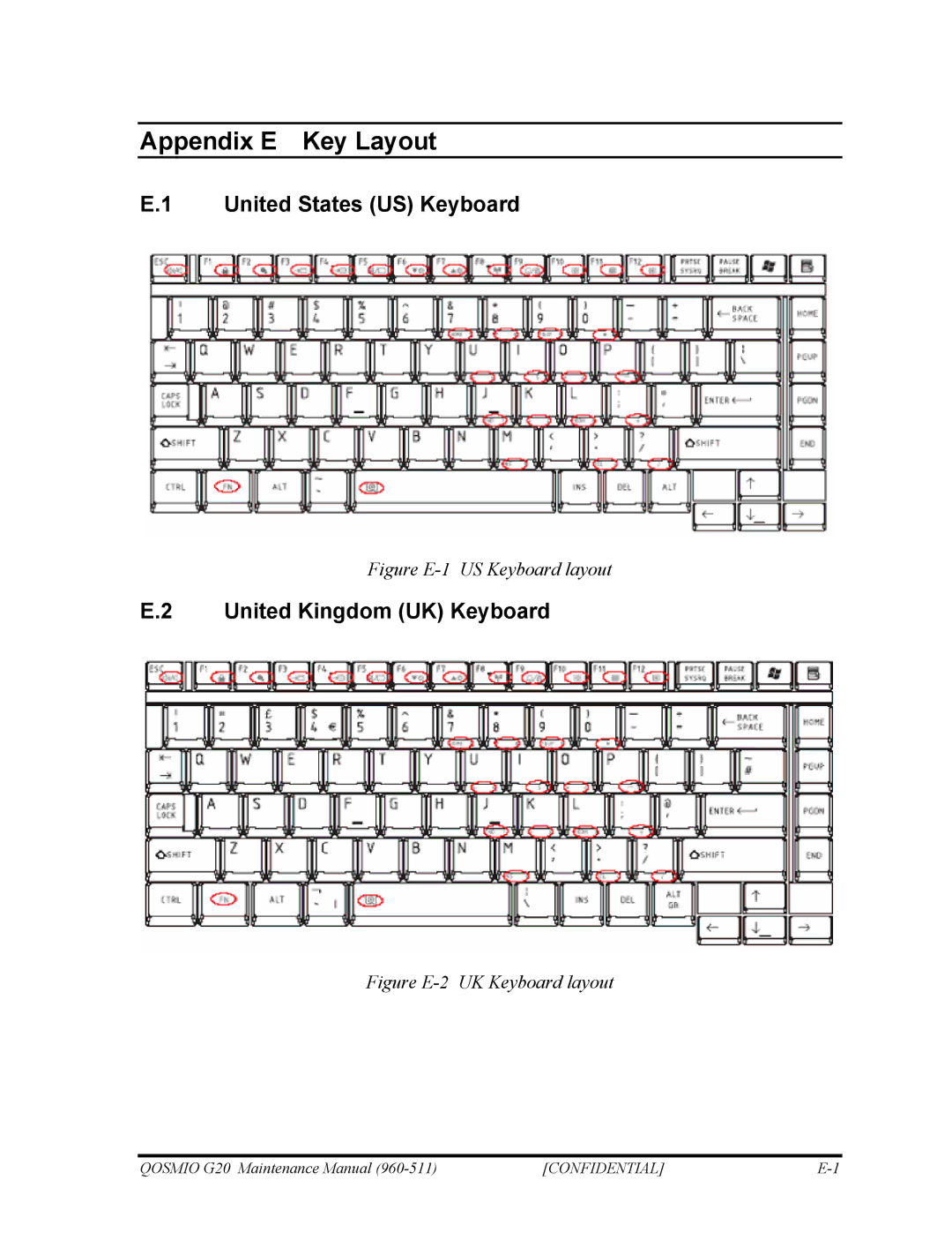 Toshiba QOSMIO G20 manual United States US Keyboard, United Kingdom UK Keyboard 