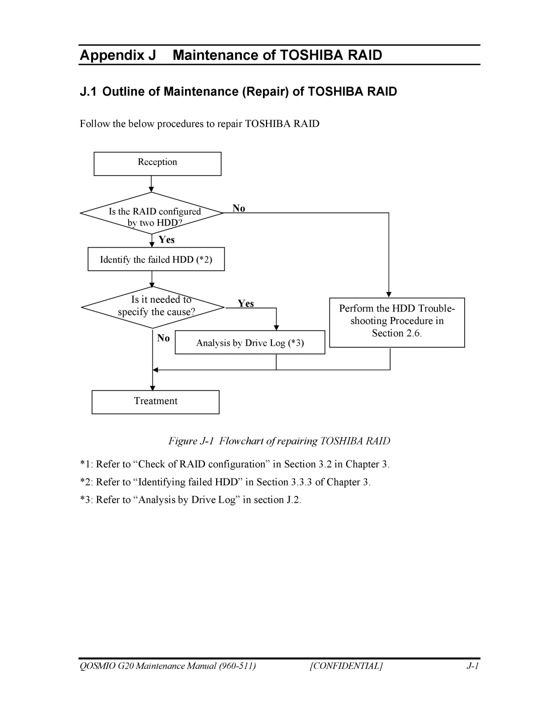 Toshiba QOSMIO G20 manual Outline of Maintenance Repair of Toshiba RAID, Yes 