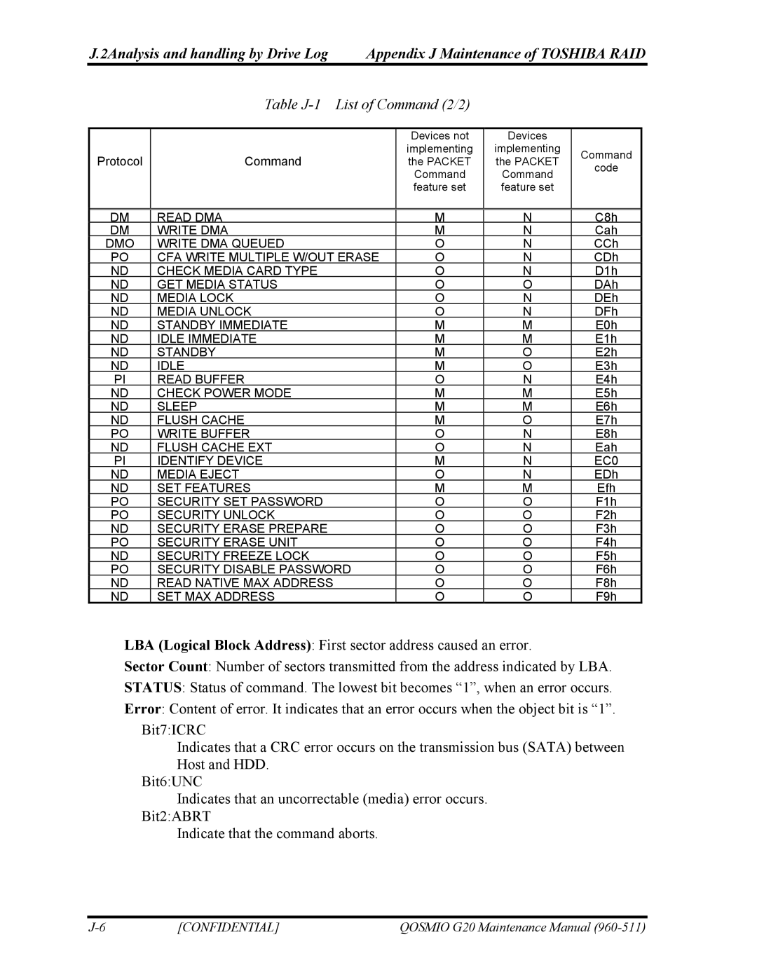 Toshiba QOSMIO G20 manual Table J-1 List of Command 2/2 