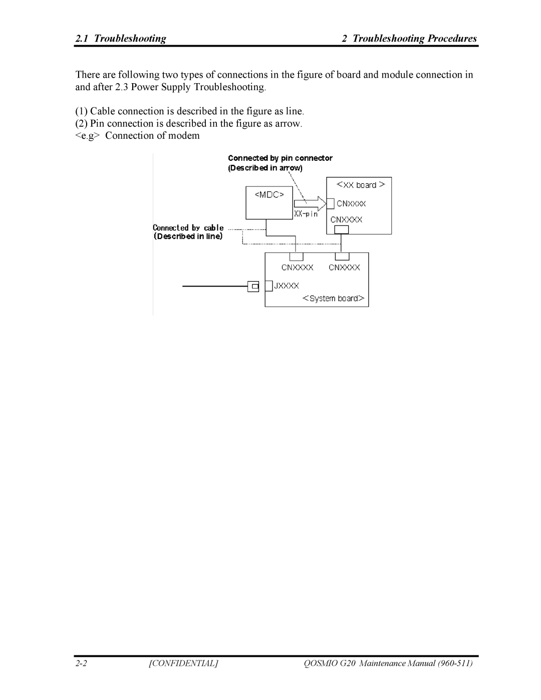 Toshiba QOSMIO G20 manual Troubleshooting Troubleshooting Procedures 