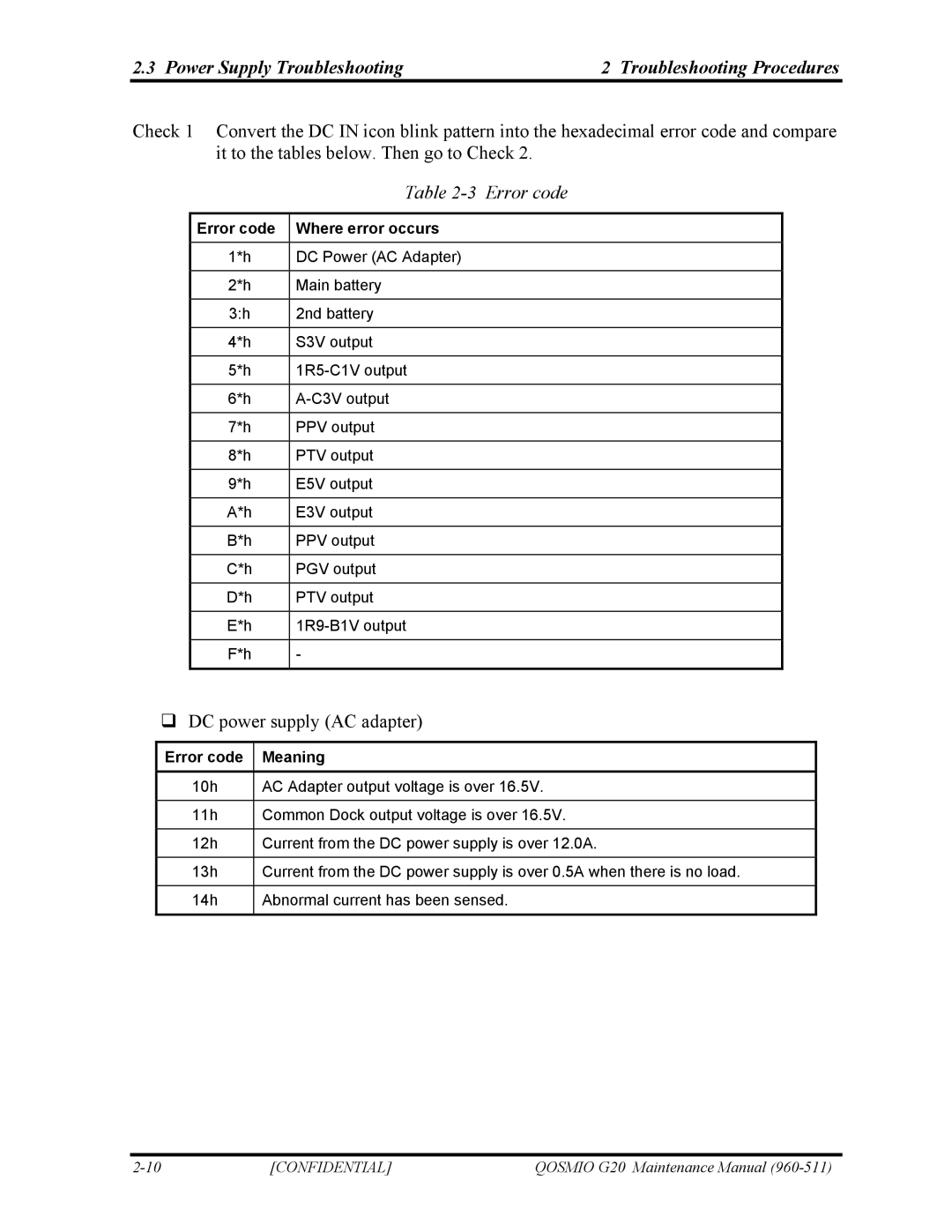 Toshiba QOSMIO G20 manual Error code Where error occurs, Error code Meaning 