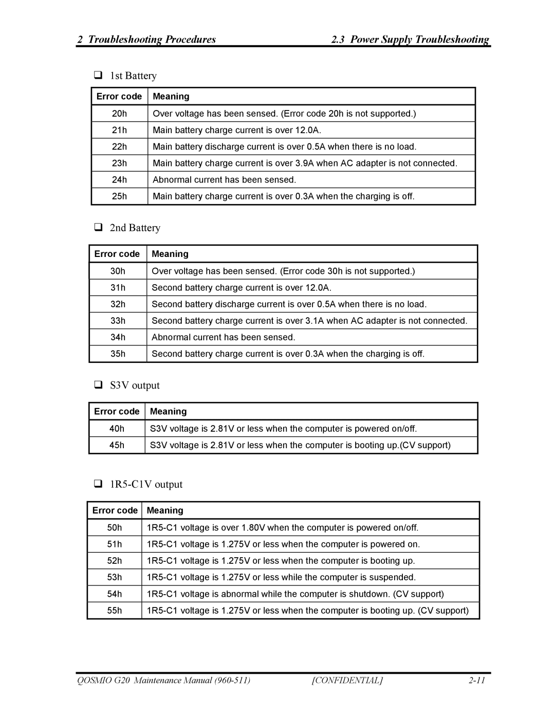 Toshiba QOSMIO G20 manual ‰ 1st Battery 