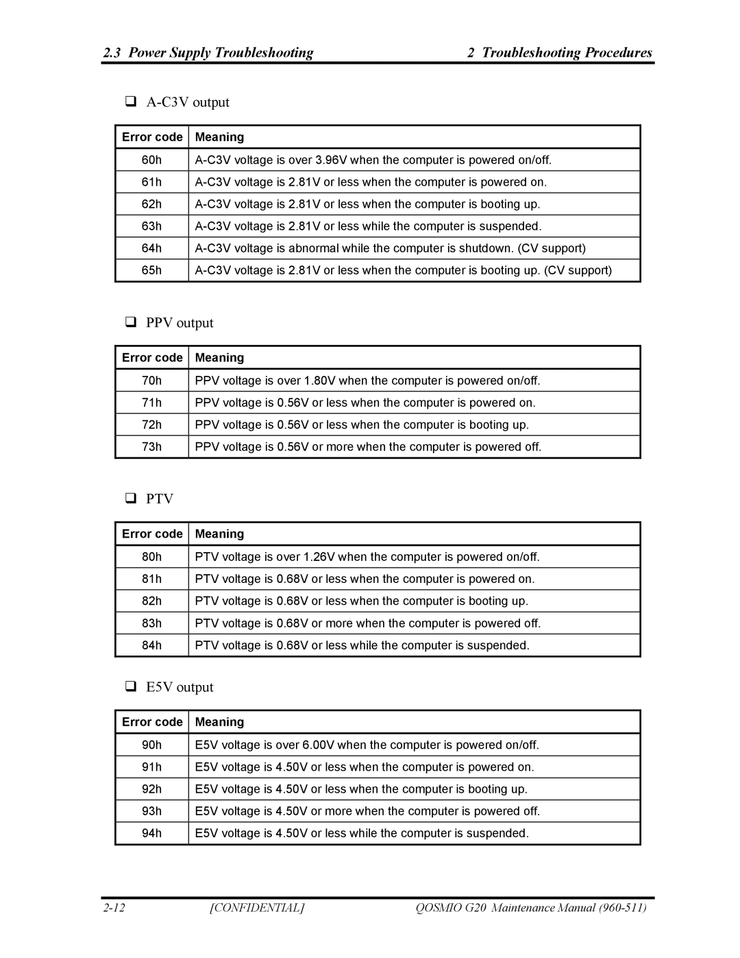 Toshiba QOSMIO G20 manual ‰ Ptv 