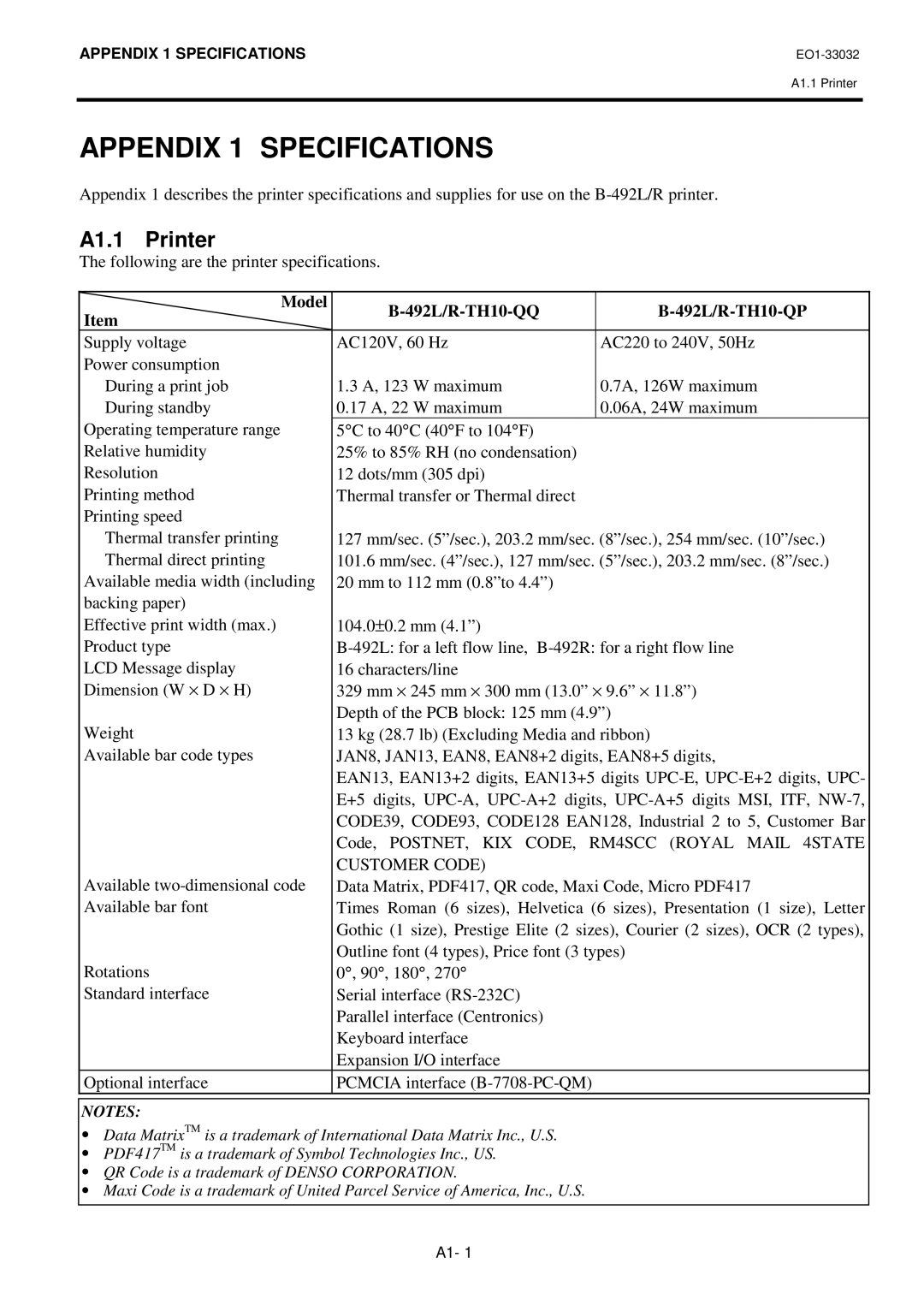 Toshiba B-492L owner manual Appendix 1 Specifications, A1.1 Printer, Model 492L/R-TH10-QQ 492L/R-TH10-QP 