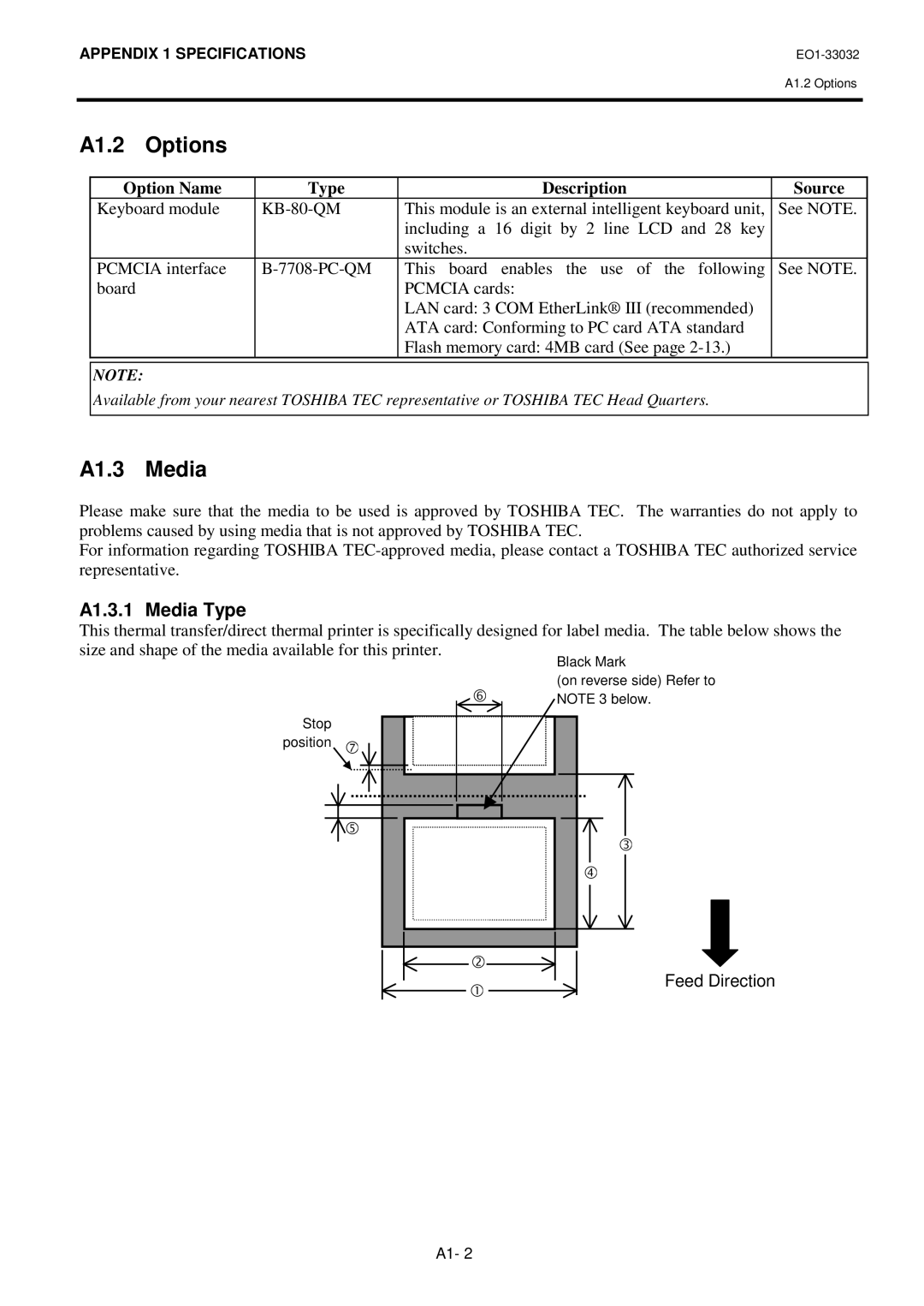 Toshiba R-TH10, B-492L owner manual A1.2 Options, A1.3 Media, A1.3.1 Media Type, Option Name Type Description Source 