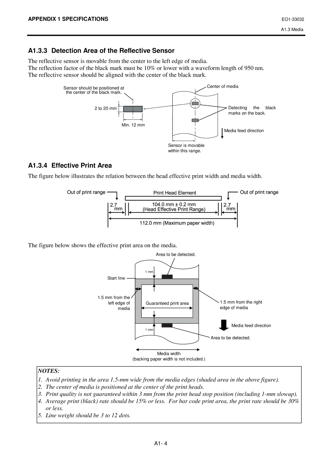 Toshiba R-TH10, B-492L owner manual A1.3.3 Detection Area of the Reflective Sensor, A1.3.4 Effective Print Area 