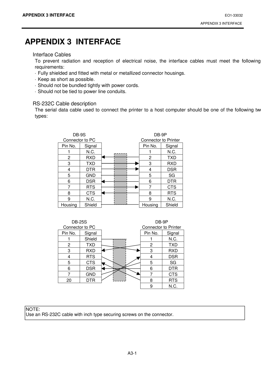 Toshiba R-TH10, B-492L owner manual Appendix 3 Interface, „Interface Cables 